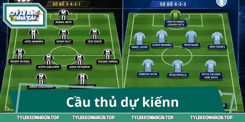 Cầu thủ dự kiến được tung vào sân