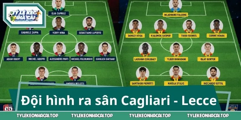 Đội hình ra sân của tuyển Cagliari - Lecce