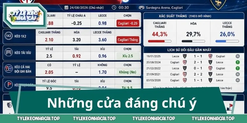 Những cửa đáng chú ý trong trận Cagliari vs Lecce